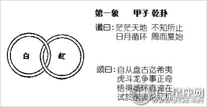 从推背图看华夏历史